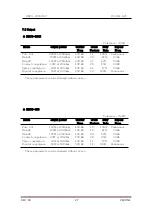 Preview for 29 page of ZERONE ZEUS-150 Operation Manual