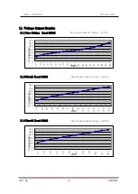 Preview for 34 page of ZERONE ZEUS-150 Operation Manual