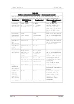 Preview for 37 page of ZERONE ZEUS-150 Operation Manual