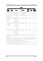 Preview for 39 page of ZERONE ZEUS-150 Operation Manual