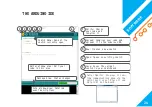 Preview for 27 page of Zeroplus Arduino starter kit with Logic Analyzer Manual