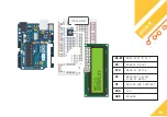 Preview for 91 page of Zeroplus Arduino starter kit with Logic Analyzer Manual