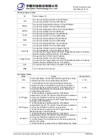 Preview for 7 page of Zeroplus I2C-SPI User Manual