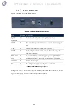 Preview for 23 page of Zeroplus LAP-F1 User Manual