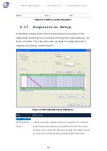 Preview for 66 page of Zeroplus LAP-F1 User Manual