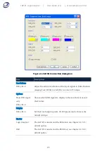 Preview for 71 page of Zeroplus LAP-F1 User Manual