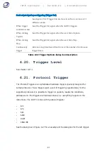 Preview for 77 page of Zeroplus LAP-F1 User Manual