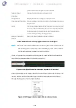 Preview for 109 page of Zeroplus LAP-F1 User Manual