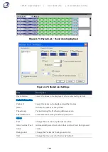 Preview for 122 page of Zeroplus LAP-F1 User Manual