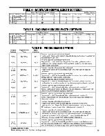 Preview for 11 page of Zeropoint ZM190WS Installation And Operation Manual