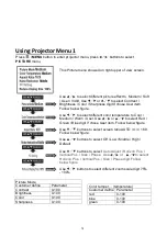 Предварительный просмотр 19 страницы ZEROSKY PJ-32C Instruction Manual