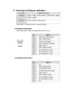 Preview for 10 page of Zerotech MPC-0811 Series User Manual