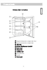 Предварительный просмотр 6 страницы Zerowatt CKZWT-A01 User Manual