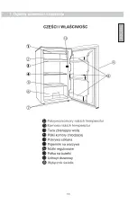 Предварительный просмотр 14 страницы Zerowatt CKZWT-A01 User Manual