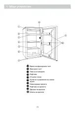 Предварительный просмотр 81 страницы Zerowatt CKZWT-A01 User Manual