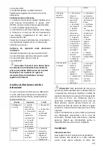 Предварительный просмотр 179 страницы Zerowatt MINI CITY COMBI M. User Manual