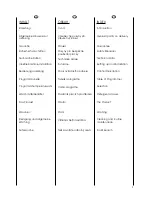 Предварительный просмотр 5 страницы Zerowatt OZ 1D User Instructions