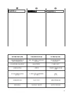 Предварительный просмотр 15 страницы Zerowatt OZ 1D User Instructions