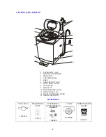 Предварительный просмотр 2 страницы Zerowatt XQB55-526 Service Manual