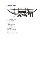 Предварительный просмотр 13 страницы Zerowatt XQB55-526 Service Manual