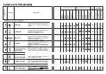 Preview for 4 page of Zerowatt ZL 831/1 ECO Manual