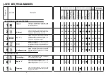 Preview for 7 page of Zerowatt ZL 831/1 ECO Manual