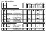 Preview for 10 page of Zerowatt ZL 831/1 ECO Manual