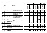 Preview for 13 page of Zerowatt ZL 831/1 ECO Manual