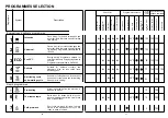 Preview for 16 page of Zerowatt ZL 831/1 ECO Manual