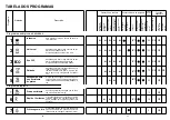 Preview for 19 page of Zerowatt ZL 831/1 ECO Manual