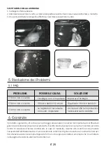 Preview for 25 page of Zerowatt ZMS 603 XN User Instructions