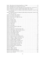 Preview for 16 page of ZES ZIMMER LMG450 User Manual