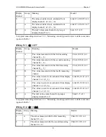 Preview for 33 page of ZES ZIMMER LMG450 User Manual