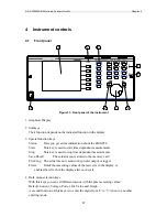 Preview for 47 page of ZES ZIMMER LMG450 User Manual