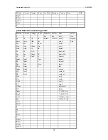 Preview for 72 page of ZES ZIMMER LMG450 User Manual