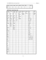 Preview for 73 page of ZES ZIMMER LMG450 User Manual