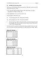 Preview for 83 page of ZES ZIMMER LMG450 User Manual