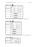 Preview for 85 page of ZES ZIMMER LMG450 User Manual