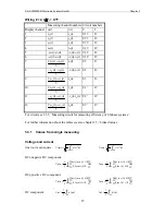 Preview for 87 page of ZES ZIMMER LMG450 User Manual