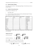 Preview for 120 page of ZES ZIMMER LMG450 User Manual