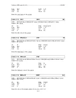 Preview for 142 page of ZES ZIMMER LMG450 User Manual