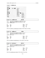 Preview for 156 page of ZES ZIMMER LMG450 User Manual