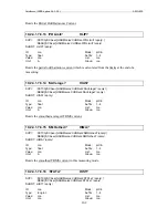 Preview for 162 page of ZES ZIMMER LMG450 User Manual