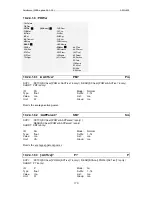 Preview for 170 page of ZES ZIMMER LMG450 User Manual