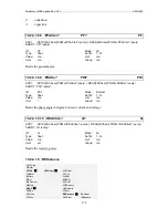 Preview for 172 page of ZES ZIMMER LMG450 User Manual