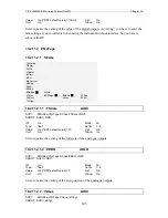 Preview for 205 page of ZES ZIMMER LMG450 User Manual