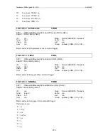 Preview for 220 page of ZES ZIMMER LMG450 User Manual