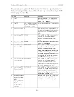 Preview for 224 page of ZES ZIMMER LMG450 User Manual