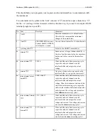 Preview for 226 page of ZES ZIMMER LMG450 User Manual