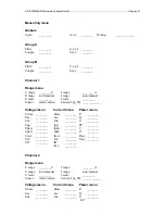 Preview for 247 page of ZES ZIMMER LMG450 User Manual